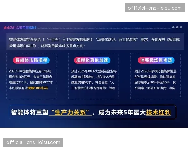 技术革新：下赛季起将试用AI辅助系统进行实时比赛数据捕捉
